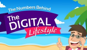 digital lifestyle infographic