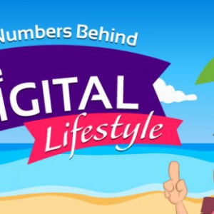 digital lifestyle infographic