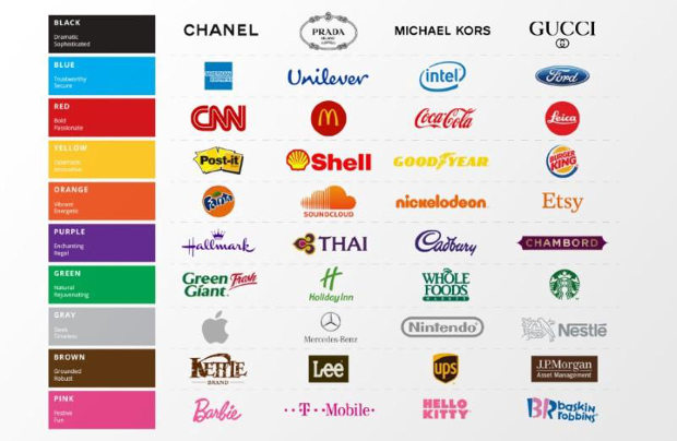Examples of brand colors